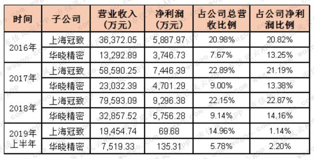 科大智能是做什么的，科大智能是做什么的企业（这位叫“科大”的也爆雷26亿洗澡）