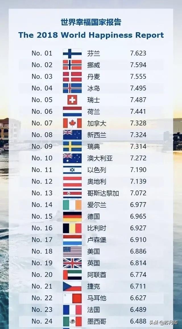 尼泊尔在哪，尼泊尔靠近中国哪个城市（尼泊尔那么穷，为何幸福指数高）