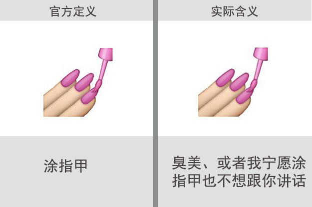微信表情意思(85个表情包含义对照表)