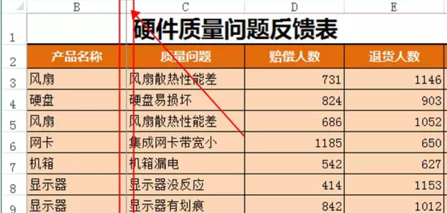 excela列消失不是隐藏，EXCEL表格A列B列C列……不见了（我的A列数据到哪里去了呢）