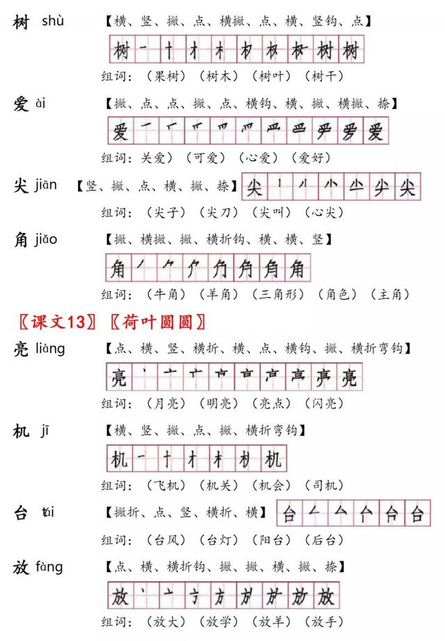 迹的笔顺，浮的笔顺笔画顺序（一年级语文下册生字笔顺+生字表识字表）