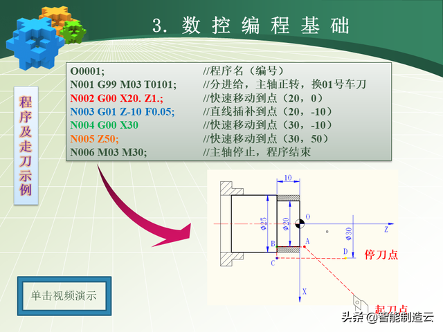 初学者学数控编程的步骤，数控编程小白从0基础到编写复杂程序—用案例详细说明