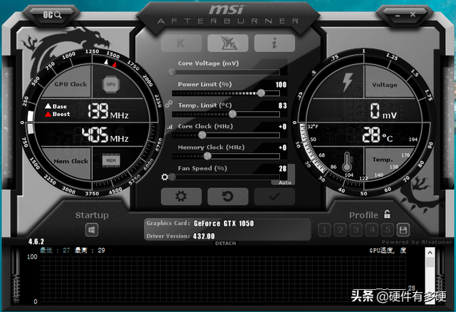 lol显示fps，lol怎么显示fps（如何在游戏中实时显示硬件占用率和帧数）