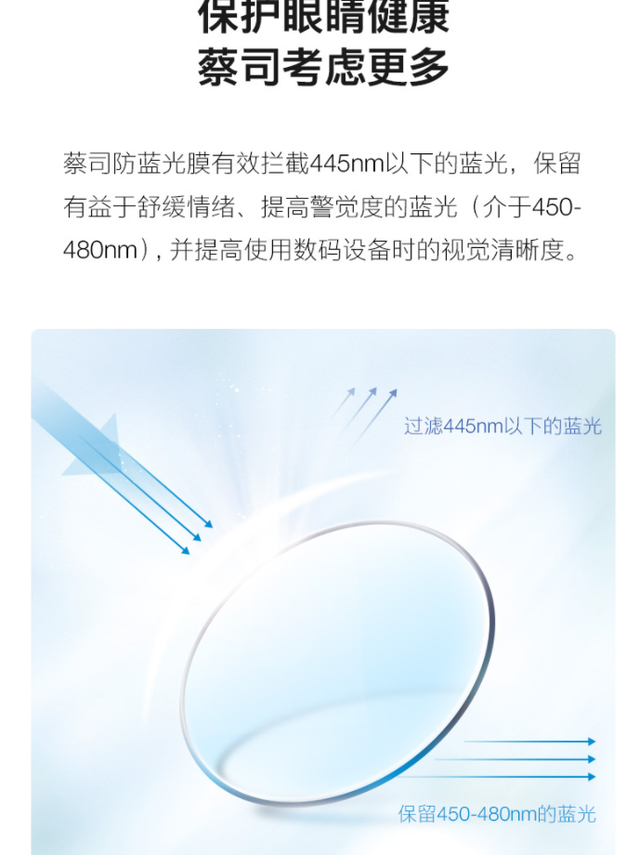 眼科cyl多少是正常，眼科cyl-1.25（镜片镜架选择总攻略）