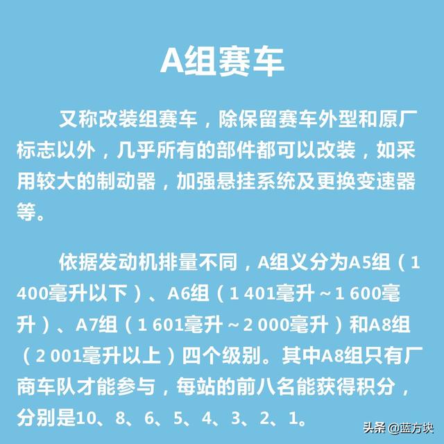 拉力赛什么意思，拉力赛为什么叫拉力赛（一分钟了解拉力赛）