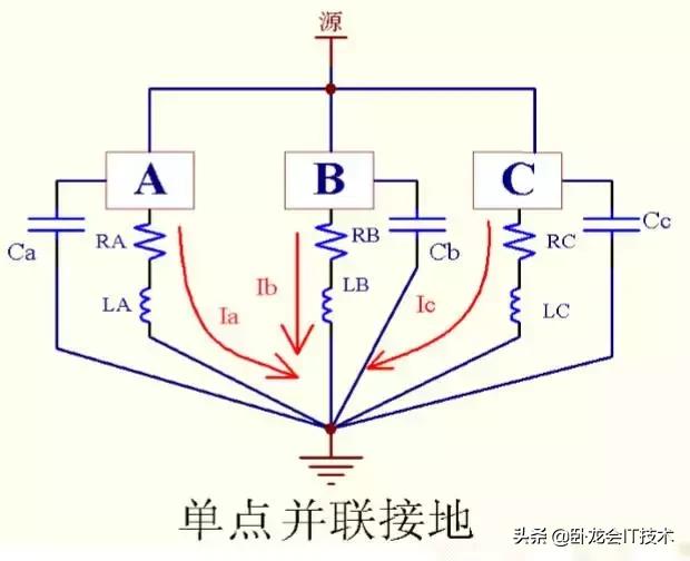 什么是浮地电网，电网需要什么专业（熟知开关电源中的12种“地”的布局与走线）