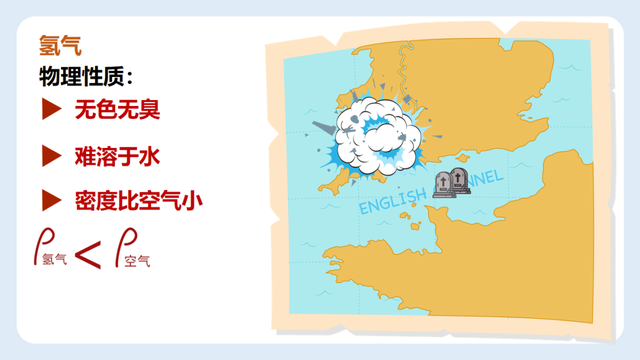 如何区别水的组成和构成，水和水的组成（初三化学：《水的组成》PPT）