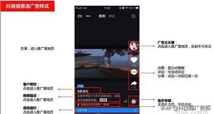 抖音信息流广告怎么投放（信息流广告投放的6大技巧及注意事项）