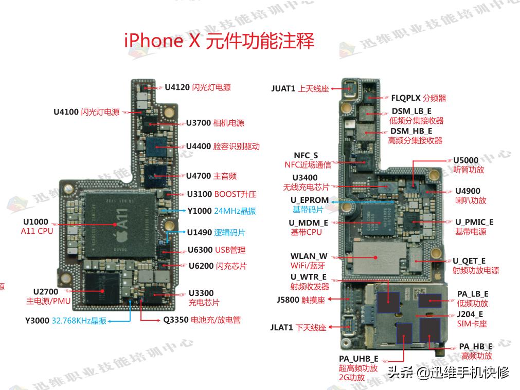 有线耳机为什么连不上手机没声音，插了耳机手机感应不到