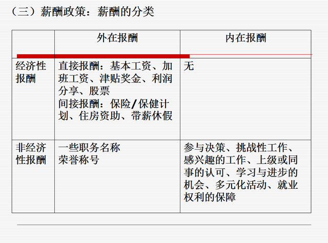 员工流失的原因有哪些，员工为什么流失（企业员工流失原因分析与解决对策）