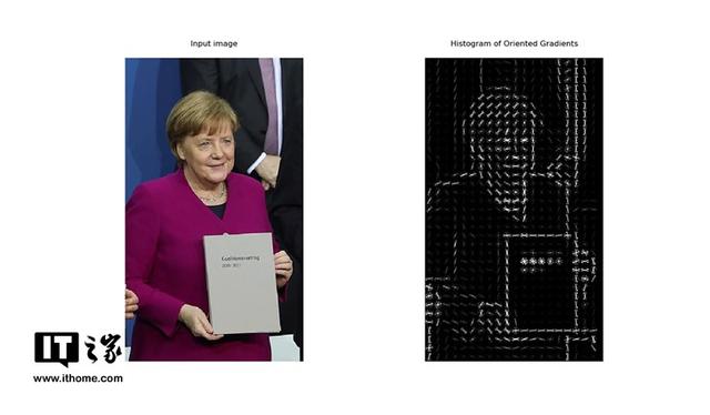 Face API是什么技术，facebook（人脸识别硬核科普）