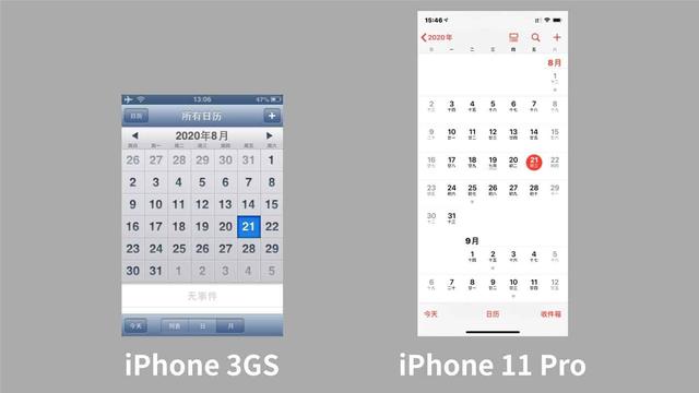 iphone 3gs 的优点，3G对比，见证苹果十年发展