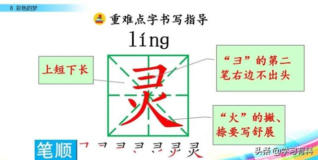 和拼音多音字组词，和拼音组词（统编语文二年级下册第8课《彩色的梦》图文解读+知识点+同步练习）