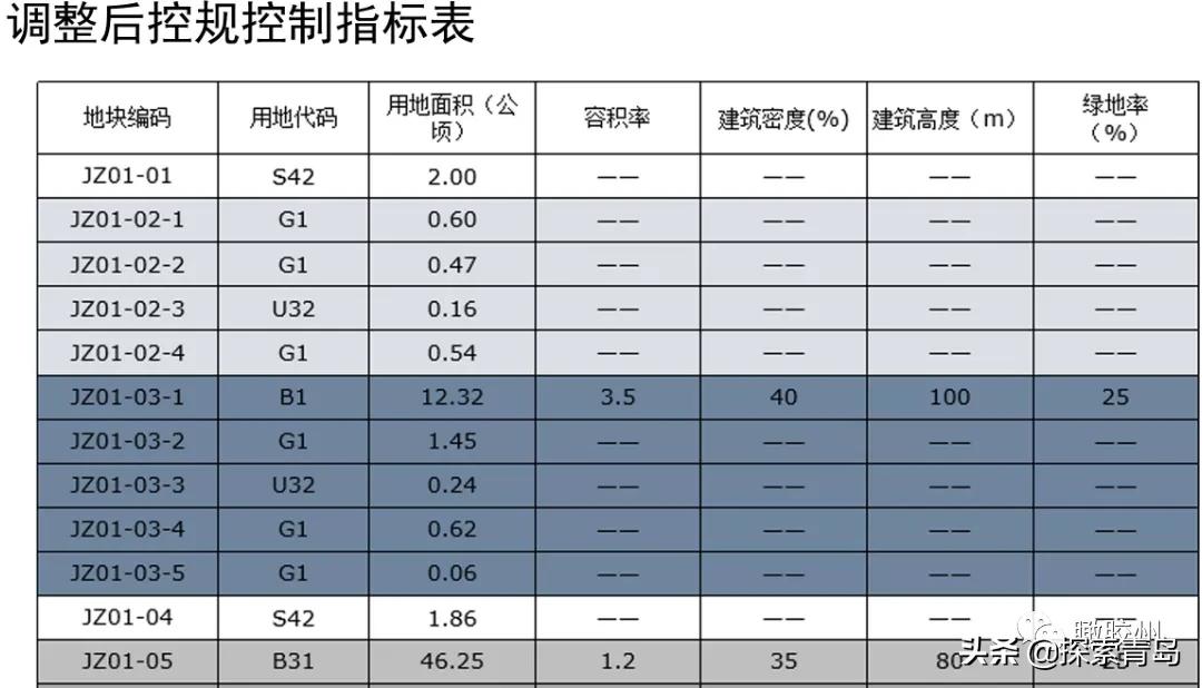 恒大 青岛（青岛恒大水世界复活了）