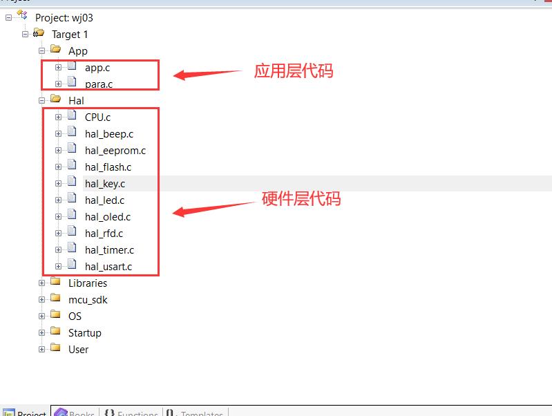 单片机全局变量 单片机开发项目全局变量太多怎么管理？