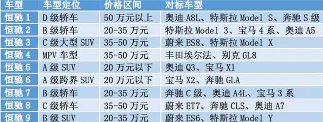盘点与手机与豪车品牌的联名案例 以及入门车型推荐，车载手机支架（LX实车现身，对标奥迪Q3）