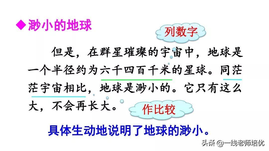 保护地球的标语，保护环境保护地球的标语有哪些（统编六年级上册第18课《只有一个地球》重点知识点+课件）