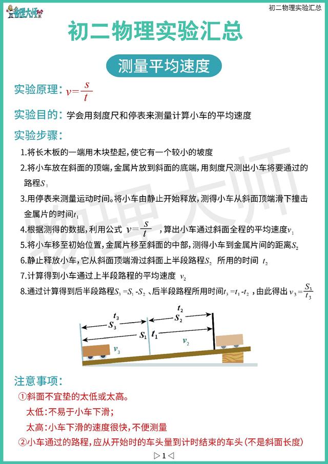 实验总结怎么写，实验报告总结怎么写（开学啦，初中物理——实验总结）