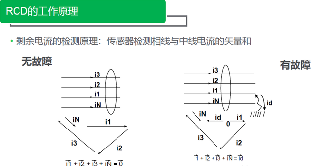 向量和矢量的区别，矢量与向量的区别是什么（向量相量矢量之辨）