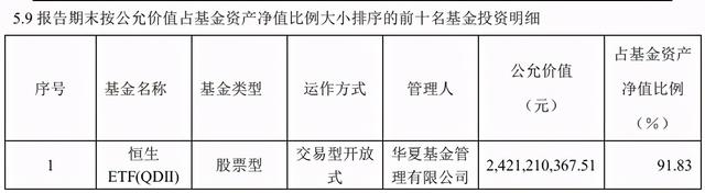 沪港深基金是什么意思，基金沪深是什么意思（扒一下各类港股基金的含“港”量）