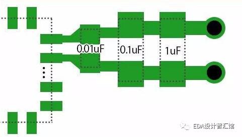 高频信号pcb走线（射频电路pcb设计）