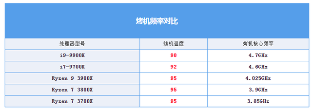 fpu是什么意思，客舍是什么意思（终于知道为什么叫它智商检测U）