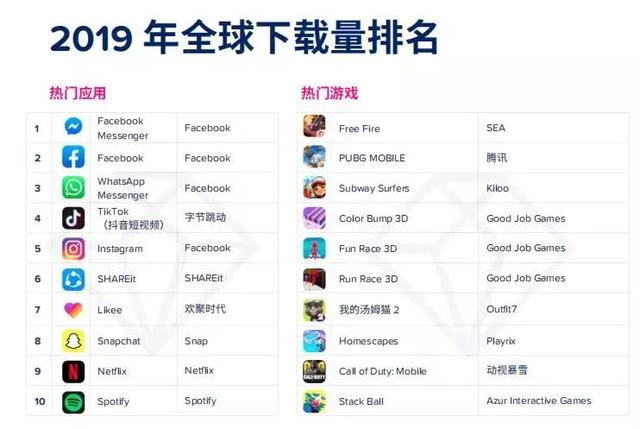 李学凌的yy号是多少，一场蓄谋已久的变轨