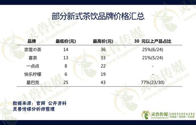 立顿绿茶的功效与作用，绿茶的作用与功效（你真的了解它们吗）