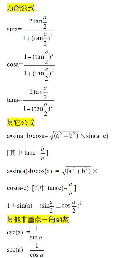 tanx的定义域，tanx定义域（高考数学三角函数导函数你知道考什么吗）