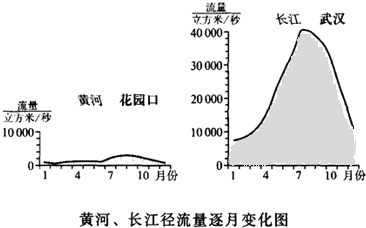 泄洪是什么意思，泄洪是什么意思水泄哪里去（为什么总是在汛期泄洪）