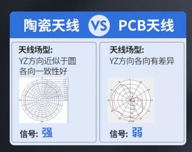 台式电脑怎么连接蓝牙耳机，台式机如何连接蓝牙耳机（PC台式机如何连接蓝牙耳机音箱）