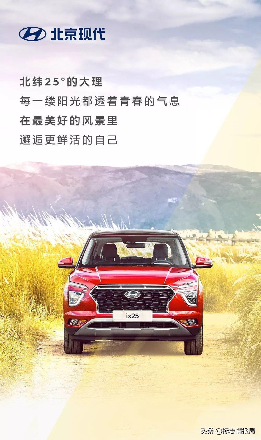 北京现代标志(北京现代汽车)