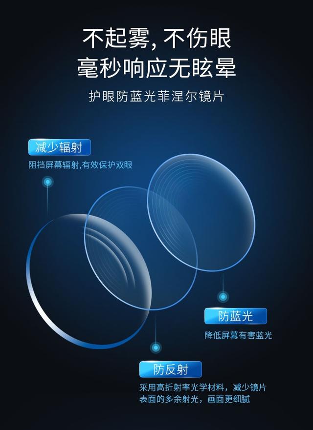 虚拟现实3d智能眼镜是什么，3D/VR眼镜和3D智能眼镜有什么区别