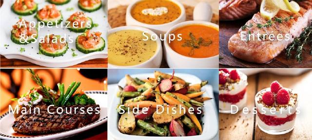 学校餐厅英语（非常简单的点餐口语）