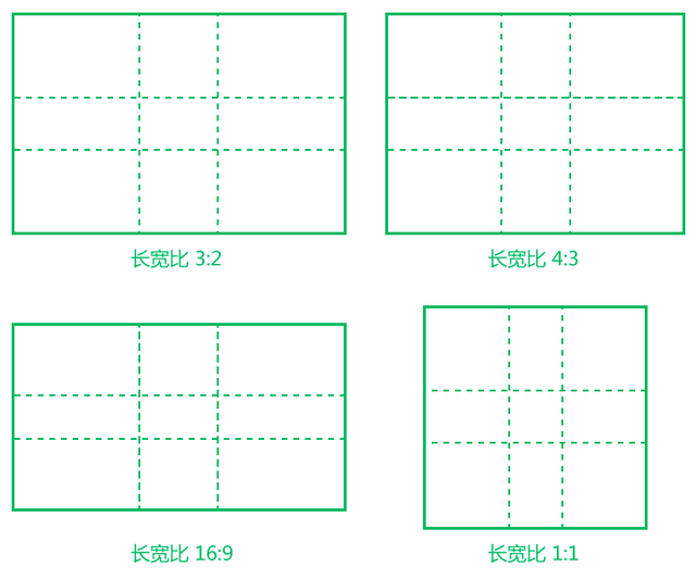 a7尺寸纸张大小，a7纸张大小有多少厘米（设计中的数字之美）