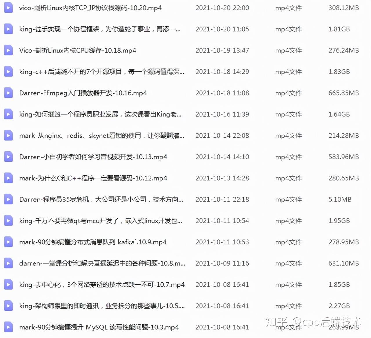 进程间通信哪种访问速度最快_单向通信与双向通信的区别