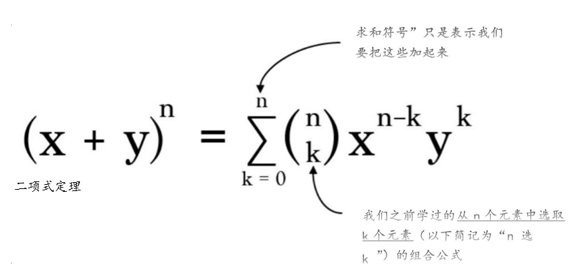 二次项定理(极限常用的9个公式)
