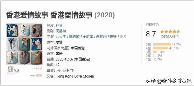 12集《香港爱情故事》获得三个奖，剧情戳中都市人群的生活痛点