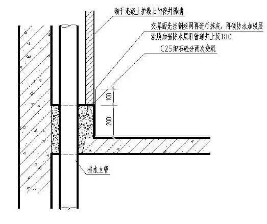 最标准的水电施工工艺，水电安装工程标准做法