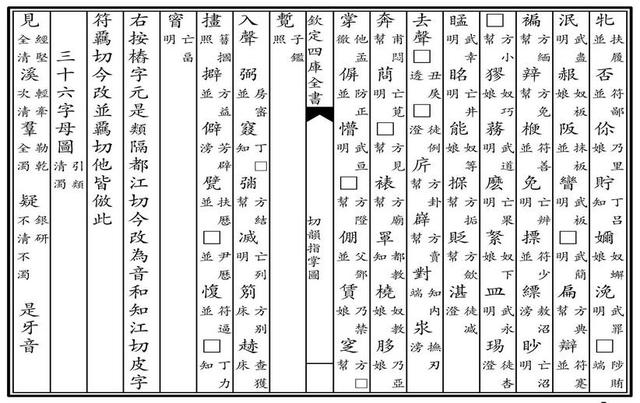 汉语拼音是从何年代开始，传承数千年的汉字差点变成拉丁字母