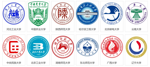 南京邮电大学是211还是985，南京邮电大学是一本还是二本（你真的知道什么是211）