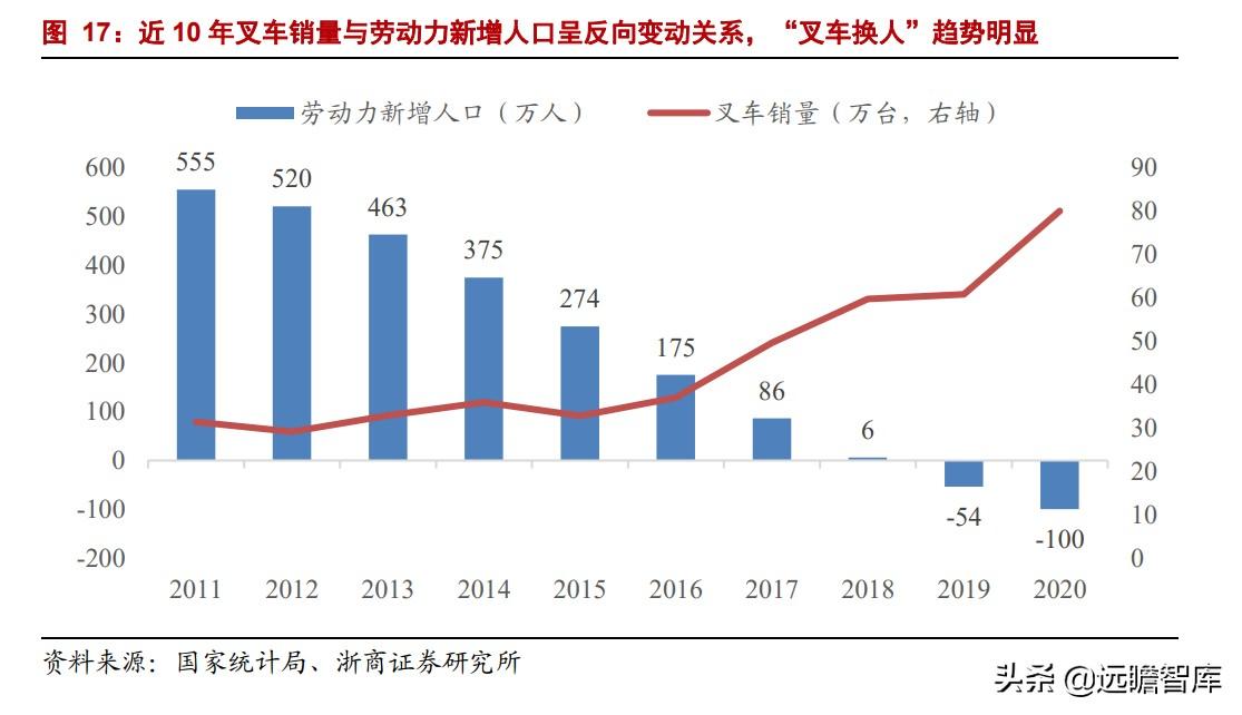 杭州叉车有限公司（中国叉车双雄）