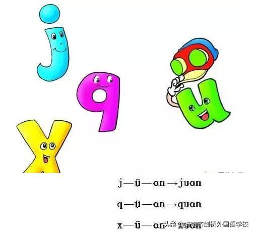 小学生必备拼音知识，小学一年级必考拼音知识点期中复习必备