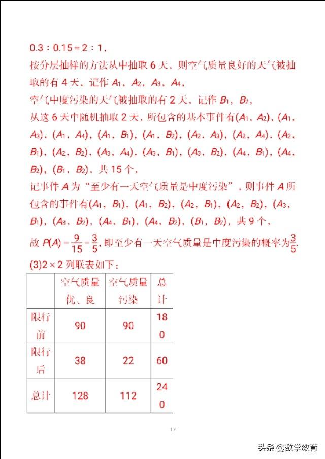 样本相关系数r的计算公式，相关系数r的计算公式是什么（变量间的相关关系与统计案例）