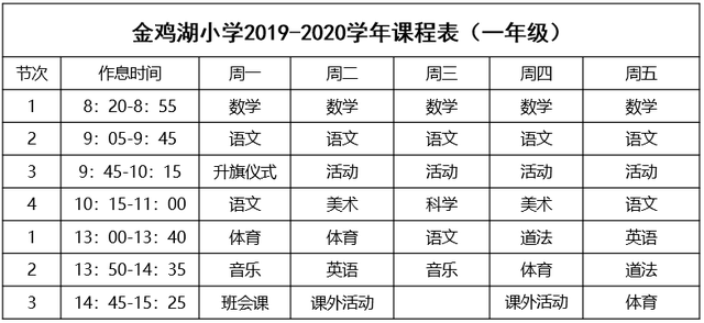 小学几点放学，小学生中午几点放学（苏州37所重点中小学分班、课程表、作息时间汇总）