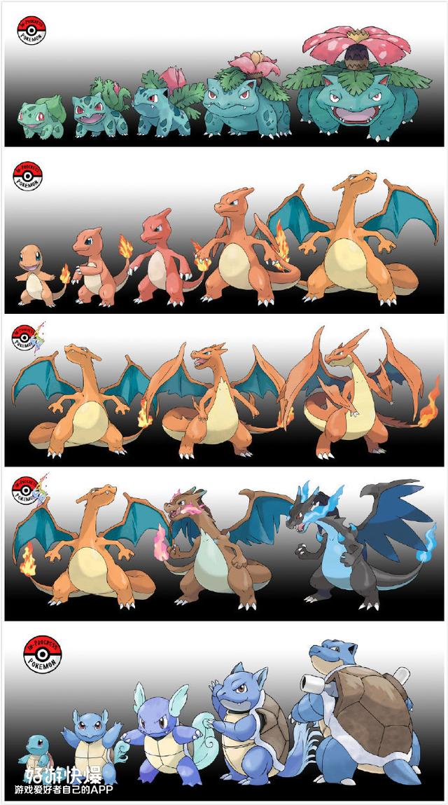 宝可梦超进化之路合集，神仙太太笔下的宝可梦成长图解
