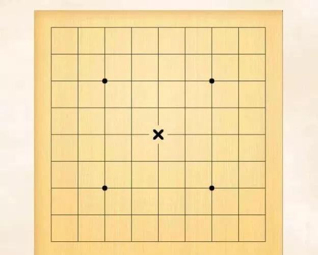 围棋的玩法与规则是什么，围棋规则和玩法说明（新手图解：感受围棋规则的奥妙）
