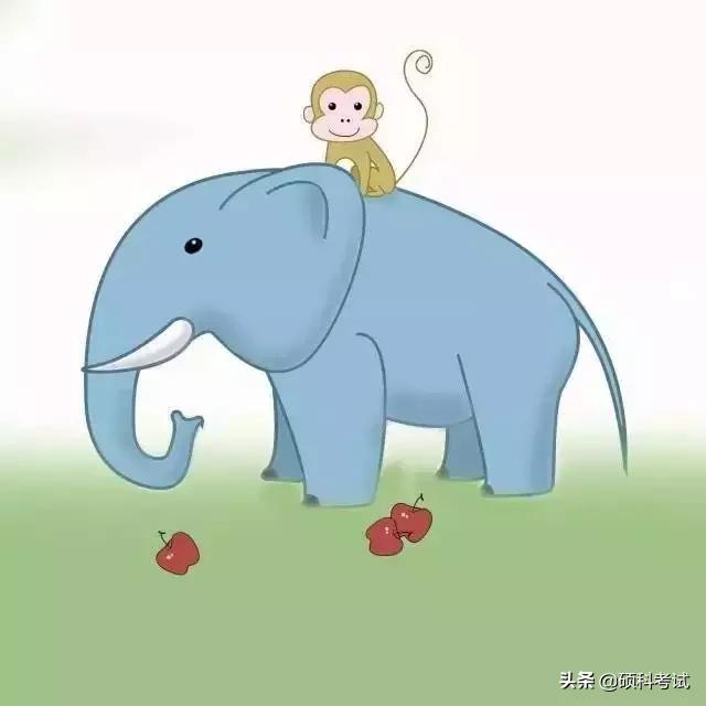 儿童的简笔画简单又好看，孩子们最爱的简笔画