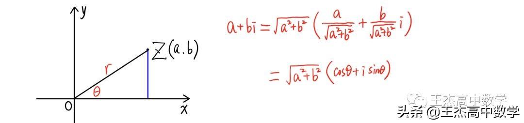 复数的乘法(复数的乘法初1)插图(6)