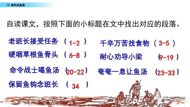 金色的鱼钩作者，陆定一简历（部编版语文六年级下册第13课《金色的鱼钩》图文讲解+知识要点）